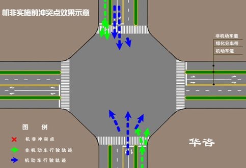 10年鑄一劍！華咨公司交評(píng)、防洪、穩(wěn)評(píng)、航評(píng)、環(huán)評(píng)案例創(chuàng)新高